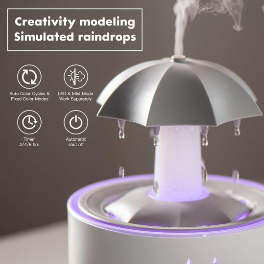 Rotating Umbrella Water Drop Humidifier